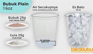 1 Gelas Susu Berapa Ml