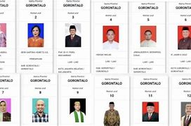 Calon Dpr Ri 2024 Jawa Tengah